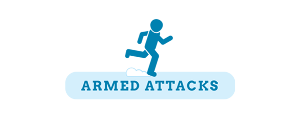 Armed Attacks